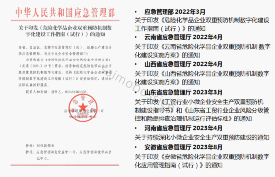 危險化學(xué)品企業(yè)雙重預(yù)防機制數(shù)字化建設(shè)實施方案