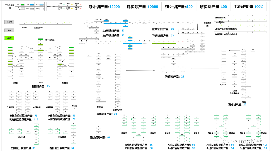 設(shè)備點位圖