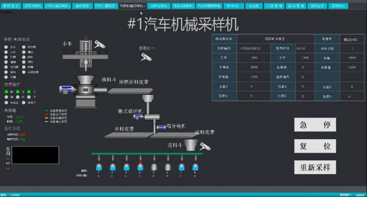 遠程啟動