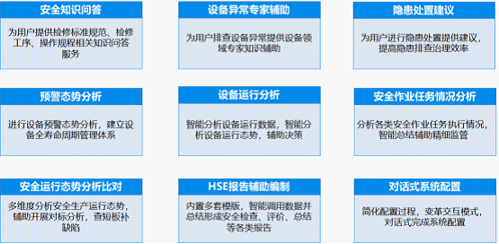 檢修管理大模型